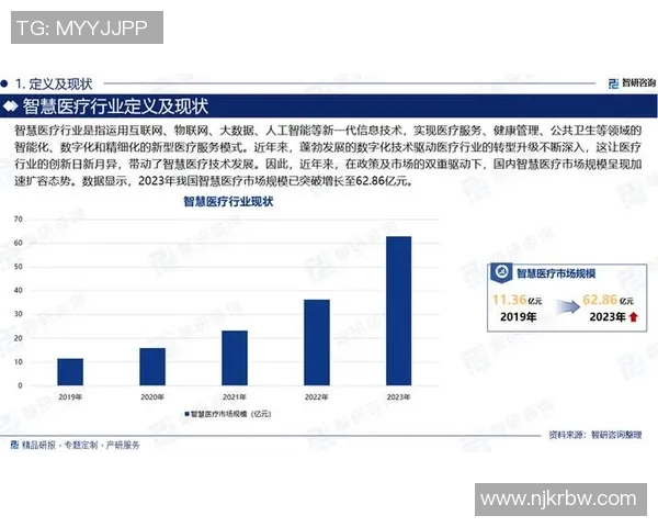 医疗设备创新发展与应用前景分析及其对现代医学诊疗的影响探讨