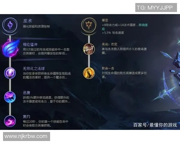 深度对话:刘伟在英雄联盟世界中的成长与挑战之路